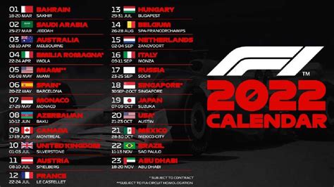 f1 standings|f1 rangliste 2022.